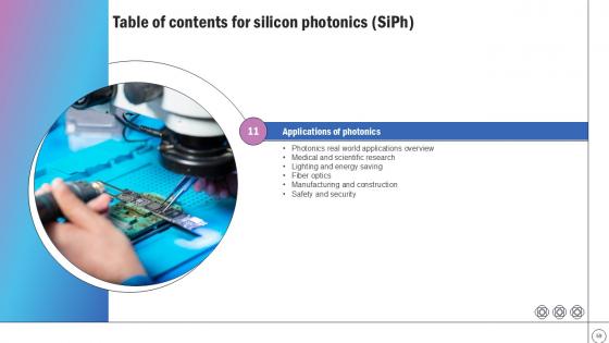 Silicon Photonics SiPH IT Ppt Sample