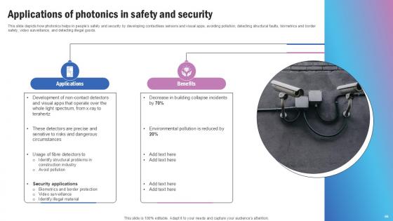 Silicon Photonics SiPH IT Ppt Sample
