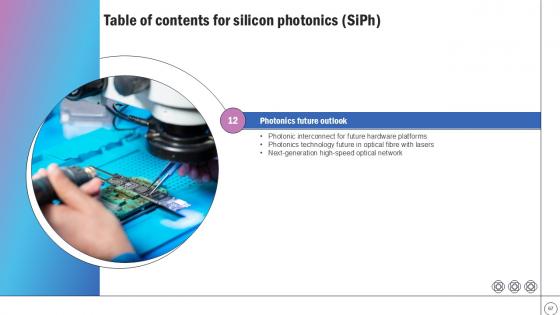 Silicon Photonics SiPH IT Ppt Sample