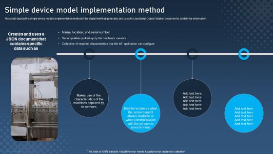 Simple Device Model Implementation Digital Twins For Enhanced Industrial Guidelines Pdf Simple Device Model Implementation Digital Twins For Enhanced Industrial Guidelines Pdf