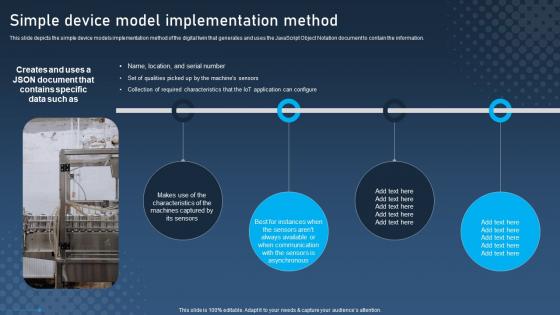 Simple Device Model Implementation Digital Twins For Enhanced Industrial Guidelines Pdf