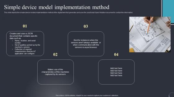 Simple Device Model Implementation Industrial Transformation Using Digital Twin Mockup Pdf