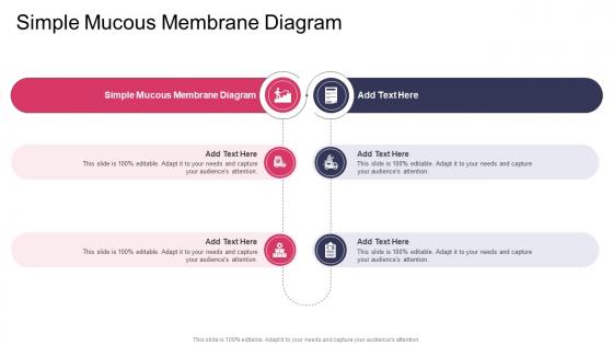 Simple Mucous Membrane Diagram In Powerpoint And Google Slides Cpb