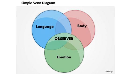 Simple Venn Diagram PowerPoint Presentation Template