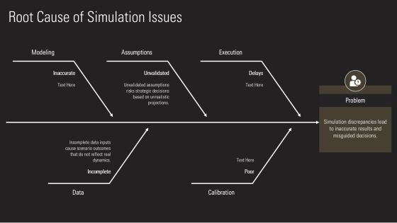 Simulation Analysis Tools For Enhanced Decision Making PPT Presentation AT Slide10