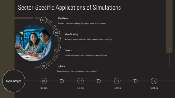 Simulation Analysis Tools For Enhanced Decision Making PPT Presentation AT Slide19