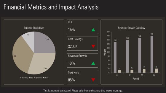 Simulation Analysis Tools For Enhanced Decision Making PPT Presentation AT Slide22