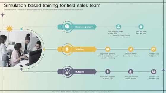 Simulation Based Training For Field Sales Team Immersive Training For Practical DTE SS V