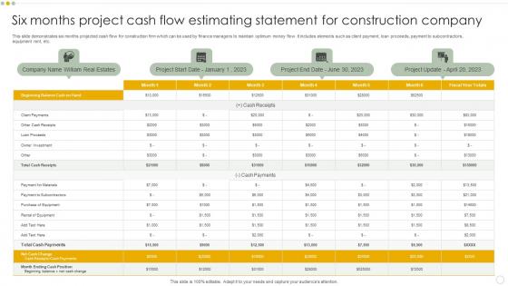 Six Months Project Cash Flow Estimating Statement For Construction Company Inspiration Pdf