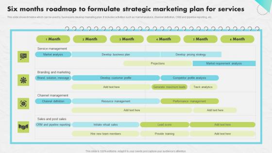 Six Months Roadmap Formulate Developing An Impactful SEO Marketing Plan Formats Pdf