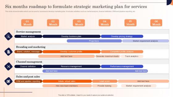 Six Months Roadmap To Formulate Strategic Marketing Campaign Professional Pdf