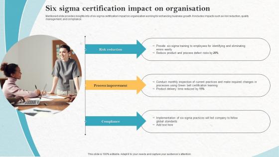 Six Sigma Certification Impact On Organisation Formats Pdf