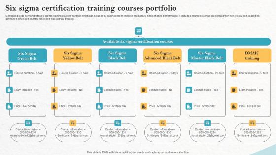 Six Sigma Certification Training Courses Portfolio Sample Pdf Six Sigma Certification Training Courses Portfolio Sample Pdf