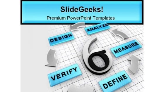 Six Sigma Dmadv Project Business PowerPoint Template 0910