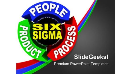 Six Sigma Principles Business PowerPoint Templates And PowerPoint Backgrounds 0411