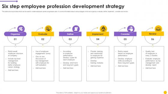 Six Step Employee Profession Development Strategy Icons Pdf