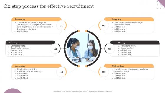 Six Step Process For Effective Recruitment General Management Microsoft Pdf