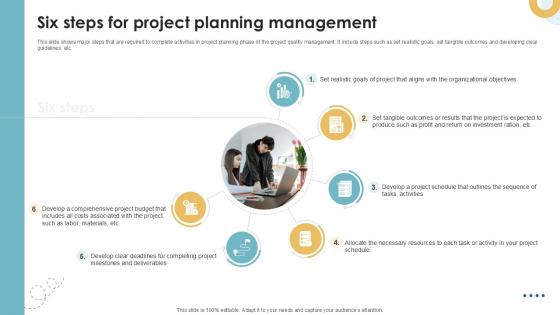 Six Steps For Project Planning Management Executing Quality Ppt Template PM SS V