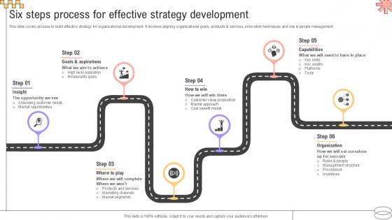 Six Steps Process For Effective Implementing Geographic Extension PPT Sample Strategy SS V Six Steps Process For Effective Implementing Geographic Extension PPT Sample Strategy SS V