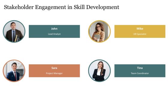 Skill Development Freedom Unlocking Potential PPT Template AT Slide15