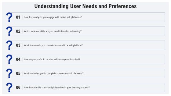 Skill Development Platforms For Modern Learning PPT Presentation AT Slide06