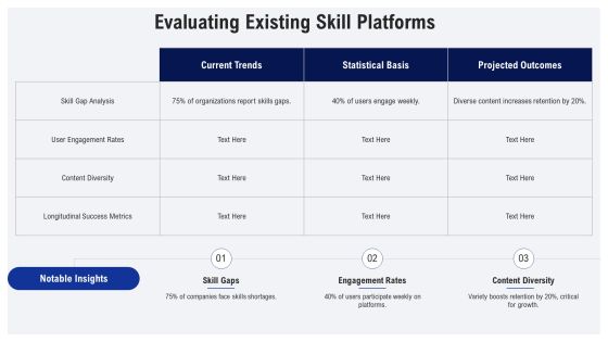 Skill Development Platforms For Modern Learning PPT Presentation AT Slide08