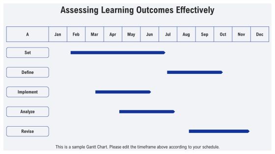 Skill Development Platforms For Modern Learning PPT Presentation AT Slide20