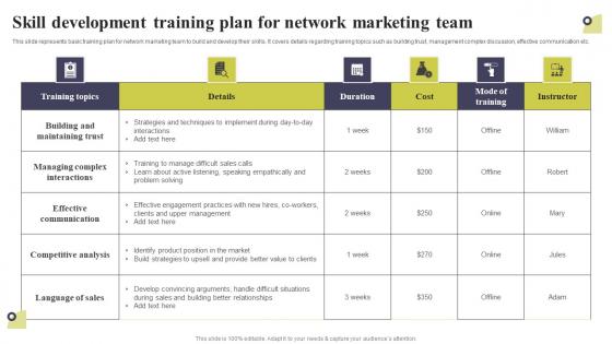 Skill Development Training Plan For Network Marketing Team Multi Level Marketing Brochure Pdf