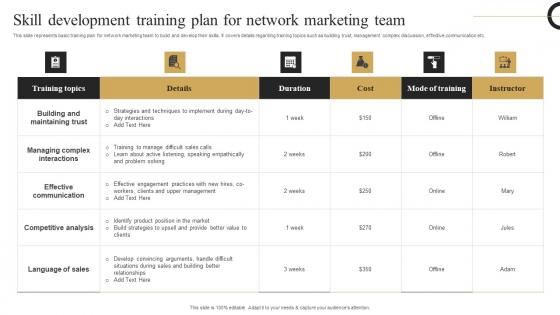 Skill Development Training Plan Strategic Plan Develop Multi Level Marketing Mockup Pdf