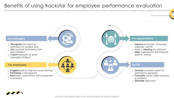 Skill Enhancement Performance Benefits Of Using Trackstar For Employee Performance Evaluation