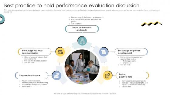 Skill Enhancement Performance Best Practice To Hold Performance Evaluation Discussion