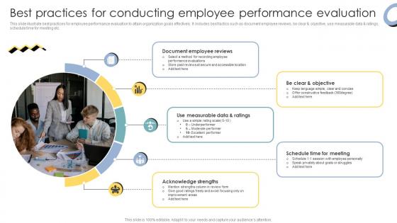 Skill Enhancement Performance Best Practices For Conducting Employee Performance Evaluation
