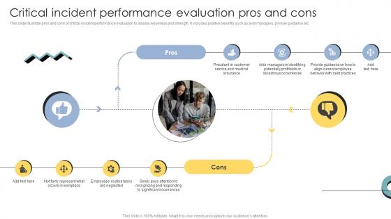 Skill Enhancement Performance Critical Incident Performance Evaluation Pros And Cons Skill Enhancement Performance Critical Incident Performance Evaluation Pros And Cons