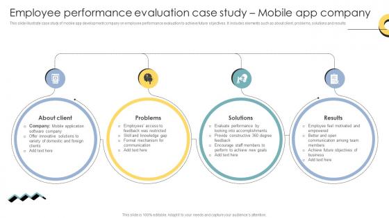 Skill Enhancement Performance Employee Performance Evaluation Case Study Mobile App Company