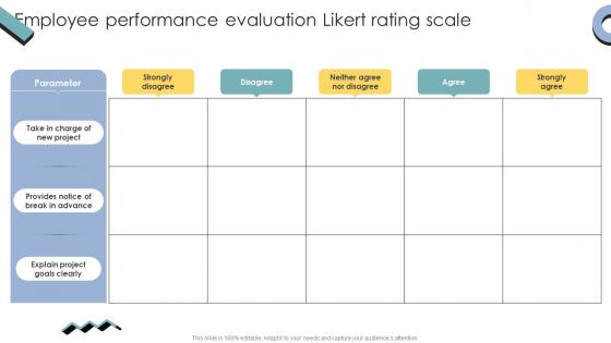 Skill Enhancement Performance Employee Performance Evaluation Likert Rating Scale Skill Enhancement Performance Employee Performance Evaluation Likert Rating Scale