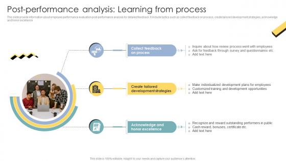 Skill Enhancement Performance Post Performance Analysis Learning From Process