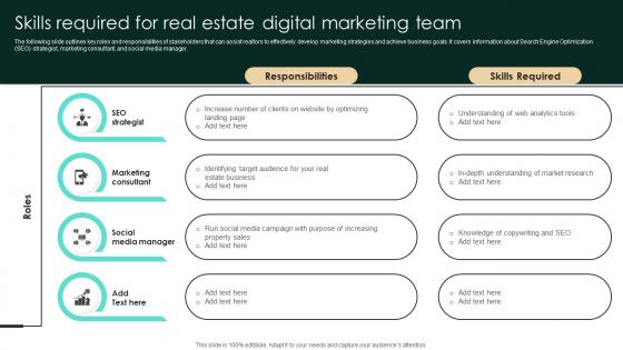 Skills Required For Real Estate Digital Marketing Team Strategic Real Estate Mockup Pdf