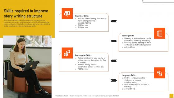 Skills Required To Improve Story Writing Structure Comprehensive Guide Topics Pdf