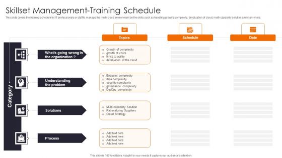 Skillset Management Training Enhancing Workload Efficiency Through Cloud Architecture Graphics Pdf Skillset Management Training Enhancing Workload Efficiency Through Cloud Architecture Graphics Pdf