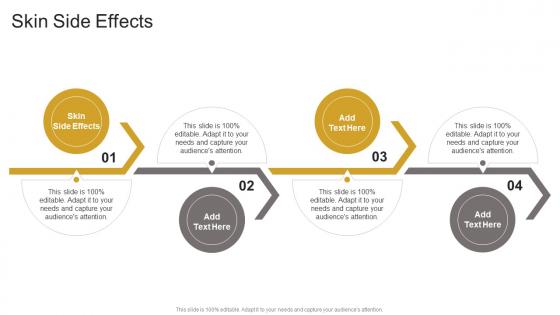 Skin Side Effects In Powerpoint And Google Slides Cpb