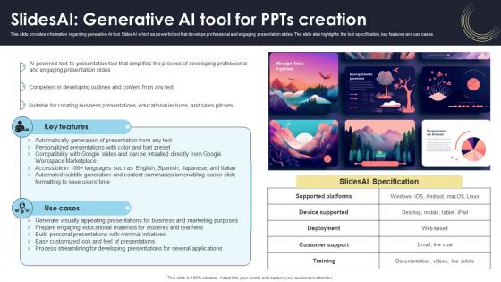 Slidesai Generative AI Tool For Ppts Creation How Generative AI Tools Work AI SS V Slidesai Generative AI Tool For Ppts Creation How Generative AI Tools Work AI SS V