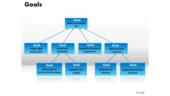 Smaller Goals Leading To Big Goal PowerPoint Templates Ppt