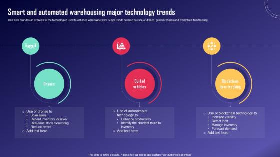 Smart And Automated Warehousing IoT Fleet Monitoring Ppt PowerPoint IoT SS V Smart And Automated Warehousing IoT Fleet Monitoring Ppt PowerPoint IoT SS V