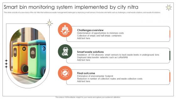 Smart Bin Monitoring System Implemented By City Nitra Implementation Of E Waste Guidelines Smart Bin Monitoring System Implemented By City Nitra Implementation Of E Waste Guidelines