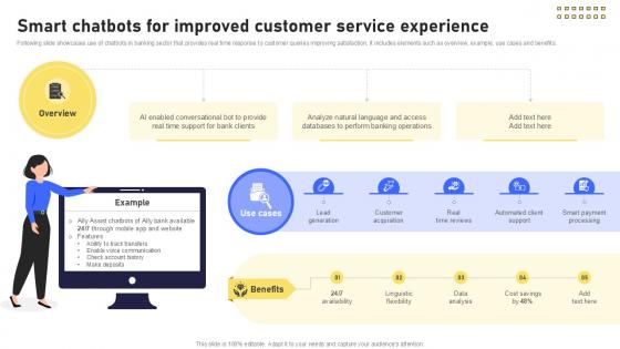 Smart Chatbots For Improved Banking Future With IoT Ppt Example IoT SS V Smart Chatbots For Improved Banking Future With IoT Ppt Example IoT SS V