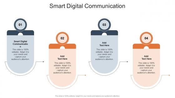 Smart Digital Communication In Powerpoint And Google Slides Cpb