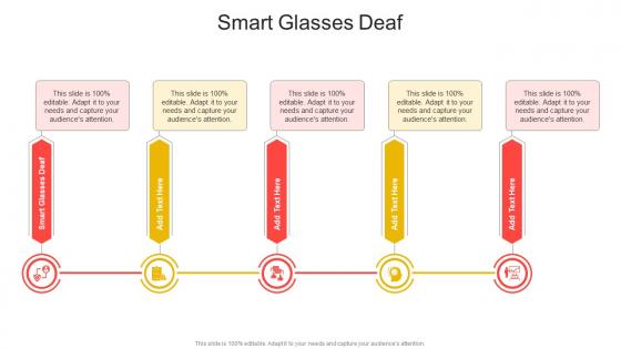 Smart Glasses Deaf In Powerpoint And Google Slides Cpb