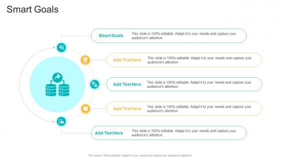 Smart Goals In Powerpoint And Google Slides Cpb Smart Goals In Powerpoint And Google Slides Cpb