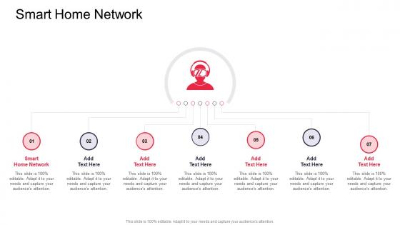 Smart Home Network In Powerpoint And Google Slides Cpb