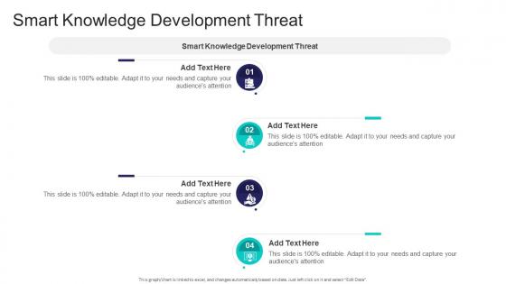 Smart Knowledge Development Threat In Powerpoint And Google Slides Cpb Smart Knowledge Development Threat In Powerpoint And Google Slides Cpb